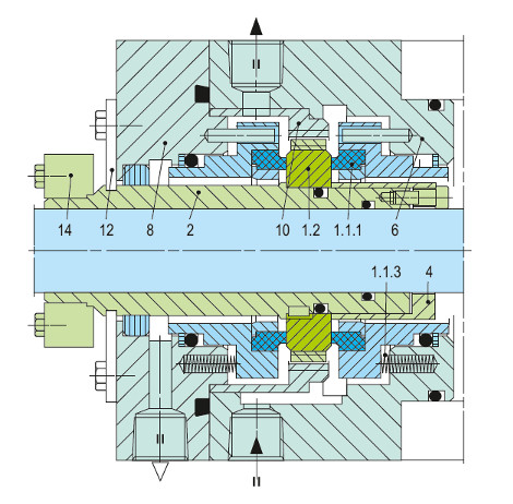 pipeline3