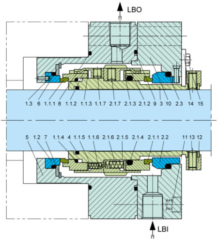 Sealmatic Seals