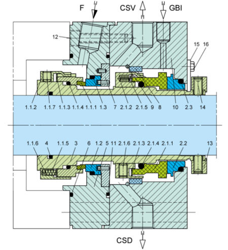 Sealmatic Seals