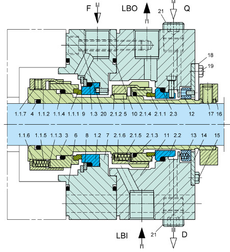 Sealmatic Seals