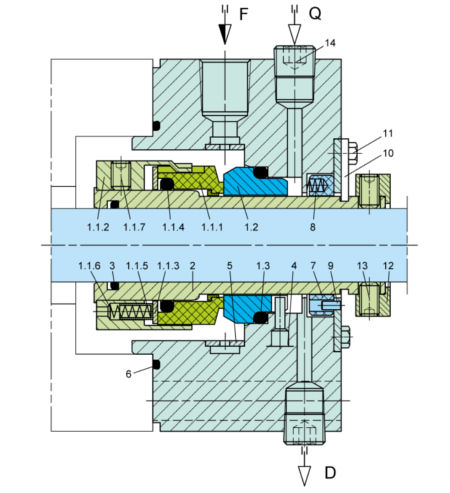Sealmatic Seals