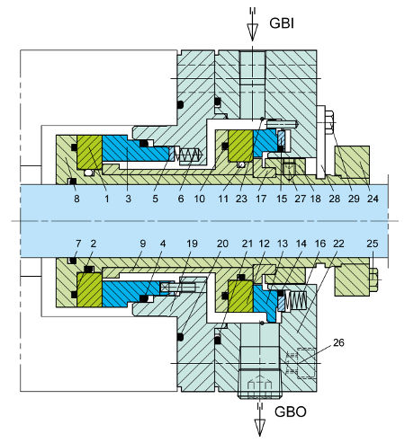 Sealmatic Seals
