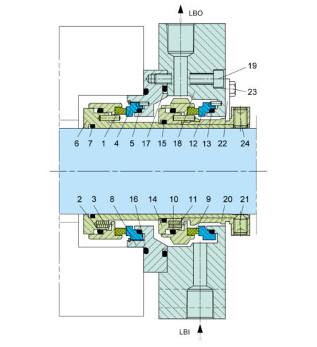 Sealmatic Seals