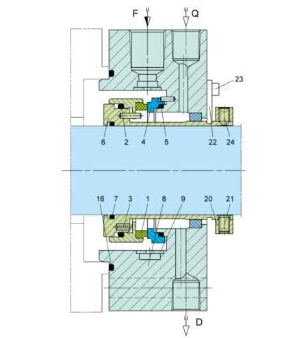 Sealmatic Seals