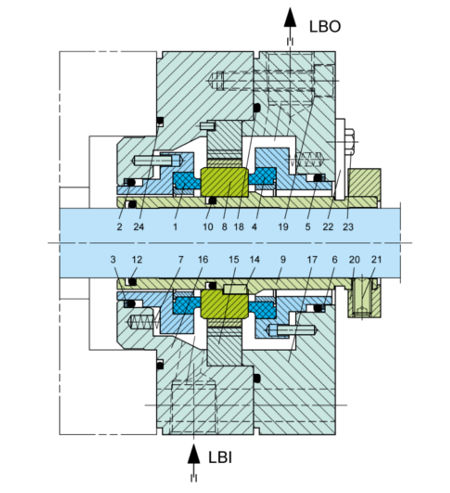 Sealmatic Seals