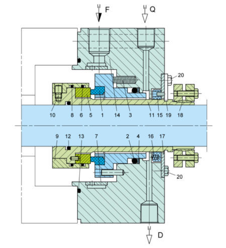 Sealmatic Seals