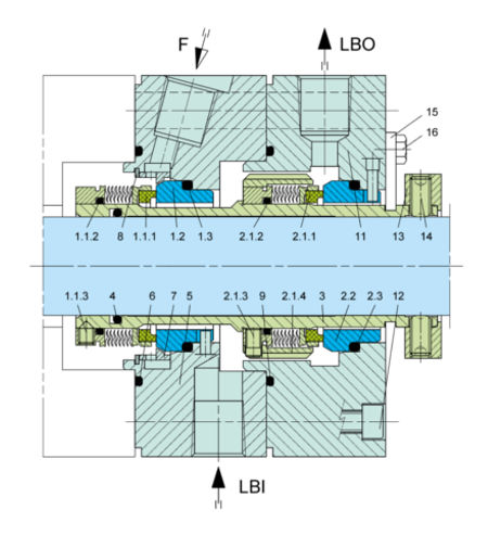 Sealmatic Seals