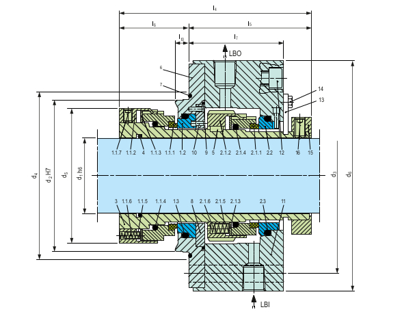 Sealmatic Seals