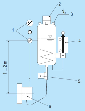 Sealmatic Seals