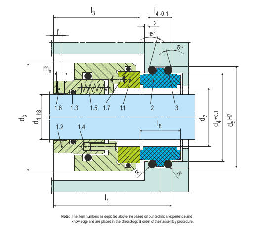 Sealmatic Seals
