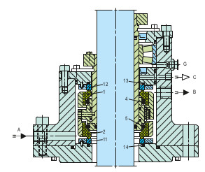 Sealmatic Seals
