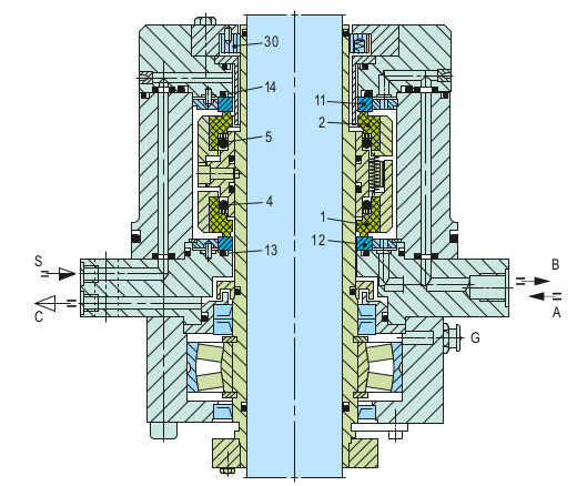 Sealmatic Seals