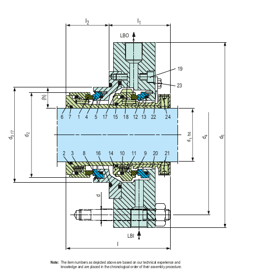 Sealmatic Seals
