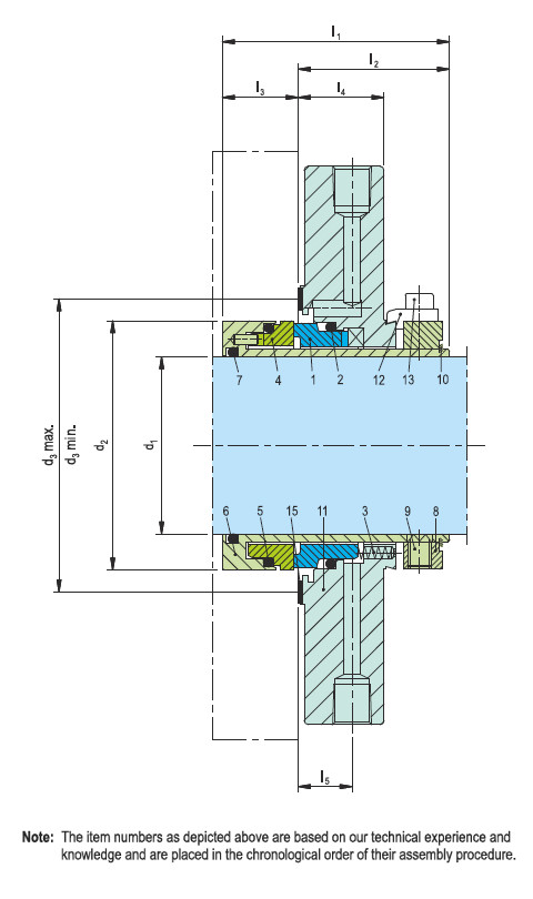 Sealmatic Seals