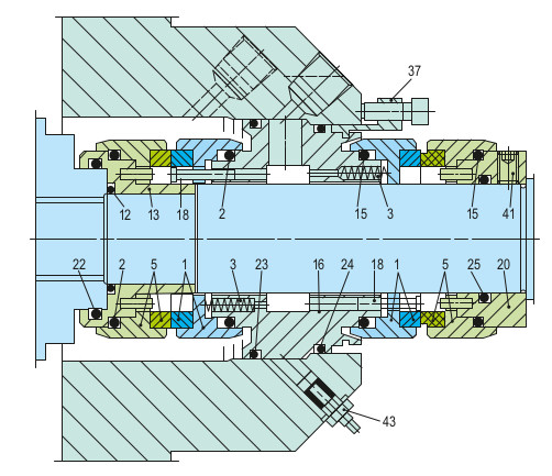 Sealmatic Seals