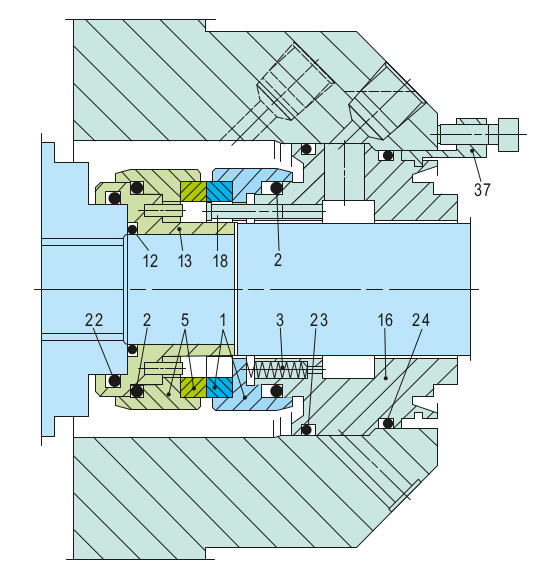 Sealmatic Seals
