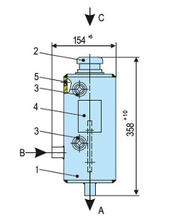 Sealmatic Seals