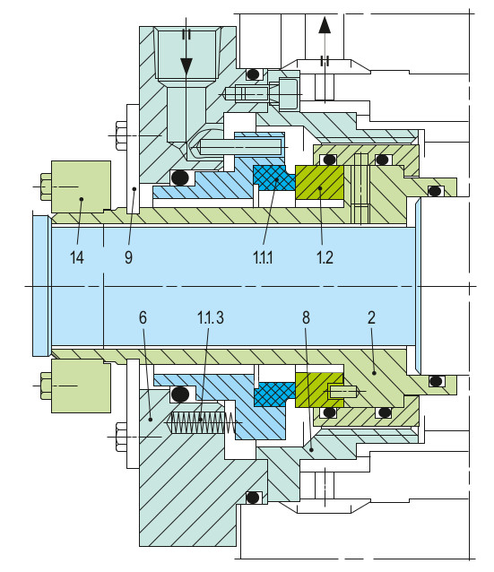 Sealmatic Seals