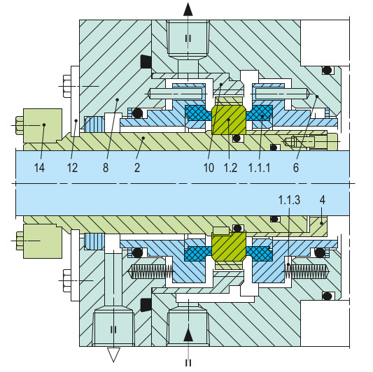 Sealmatic Seals