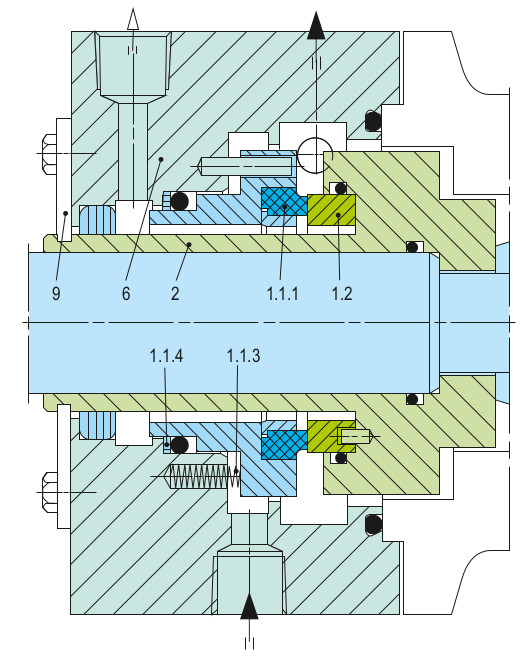 Sealmatic Seals