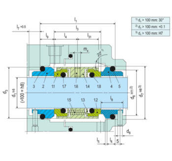 Sealmatic Seals