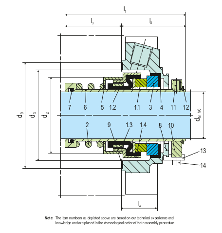 Sealmatic Seals