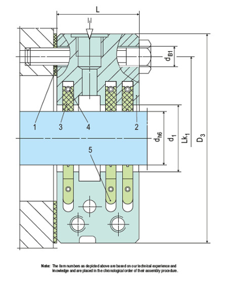 Sealmatic Seals