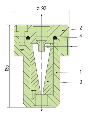 Sealmatic Seals