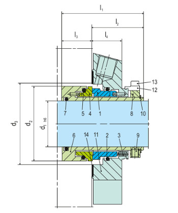 Sealmatic Seals