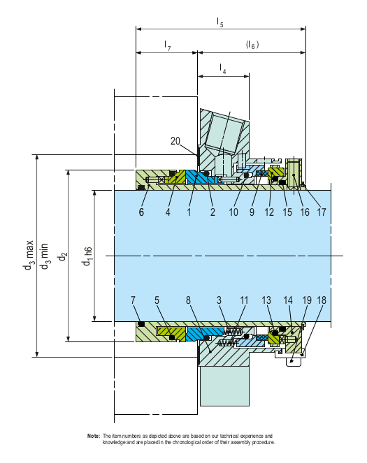 Sealmatic Seals