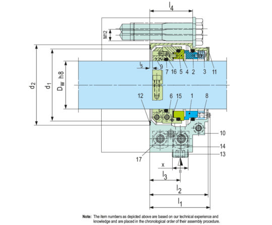 Sealmatic Seals