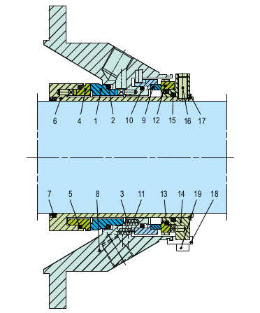 Sealmatic Seals