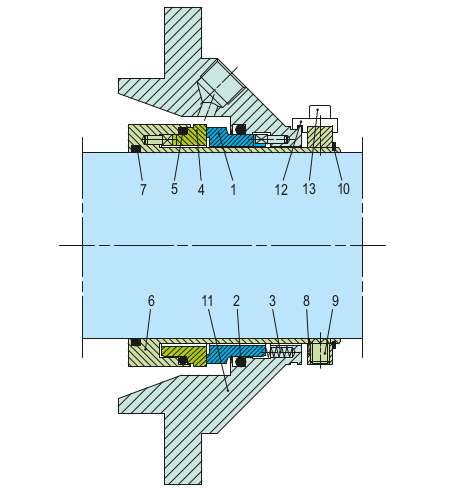 Sealmatic Seals